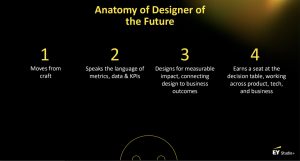 Slide from Will Shaw's workshop session during the Design Matters Futures Program